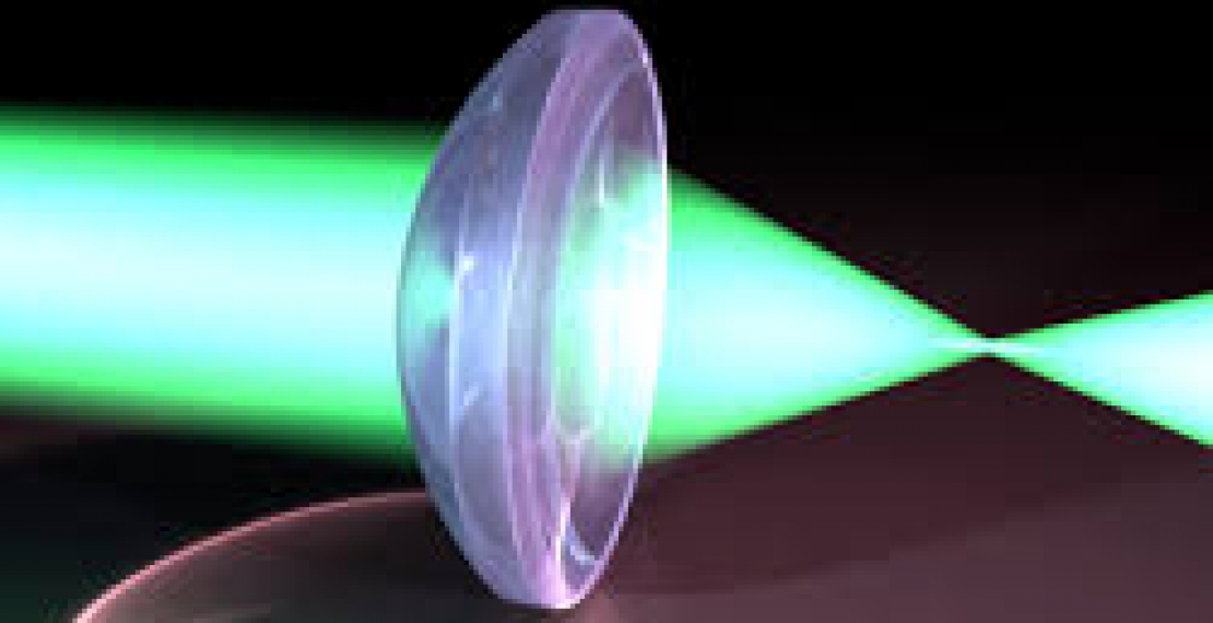 Lasers and Applied Optics 